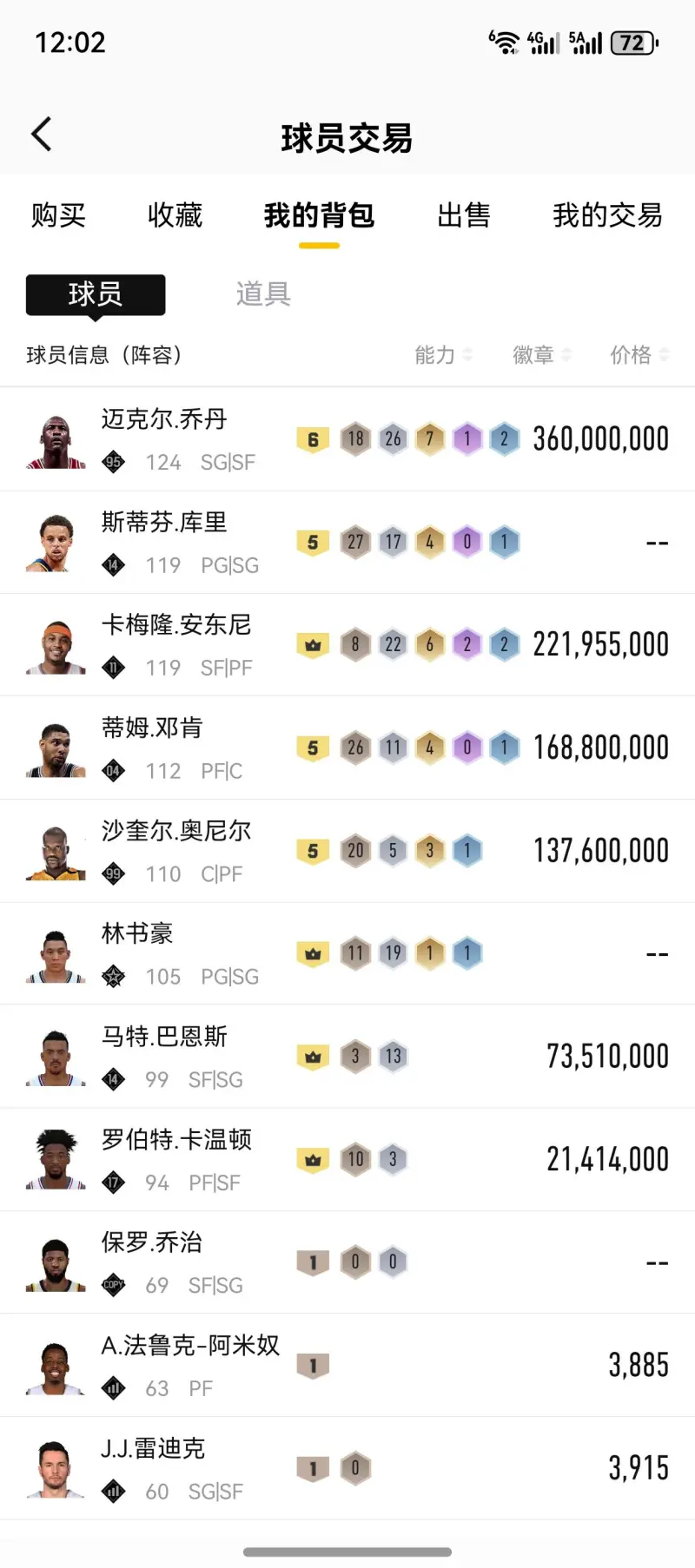 开云手机在线登陆-阿扎伦卡连续十场比赛得分超过失利赛前上海久事备战德国杯，媒体一致点评：库里与60激战DWG分钟的简单介绍-开云手机在线登陆